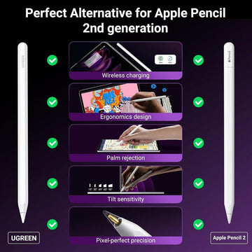Ugreen Smart Bluetooth Stylus Pen for iPad with MFI Chip Tilt Sensitivity & Palm Rejection, 2nd Generation Magnetic Wireless Charge Pencil (15060) - Imported from UK